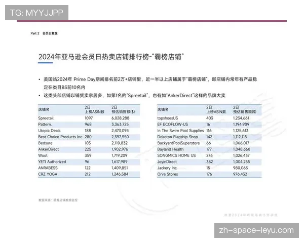 评论:亚马逊“Prime Vision”无解说流大获成功,是否预示传统评论员角色的终结?
